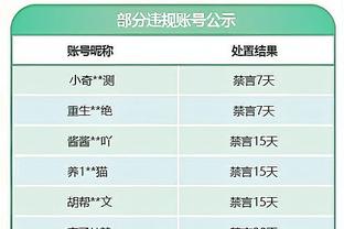 波罗自加盟以来在英超直接参与10球，后卫中仅次于阿诺德